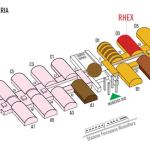 Mappa Sigep 2015